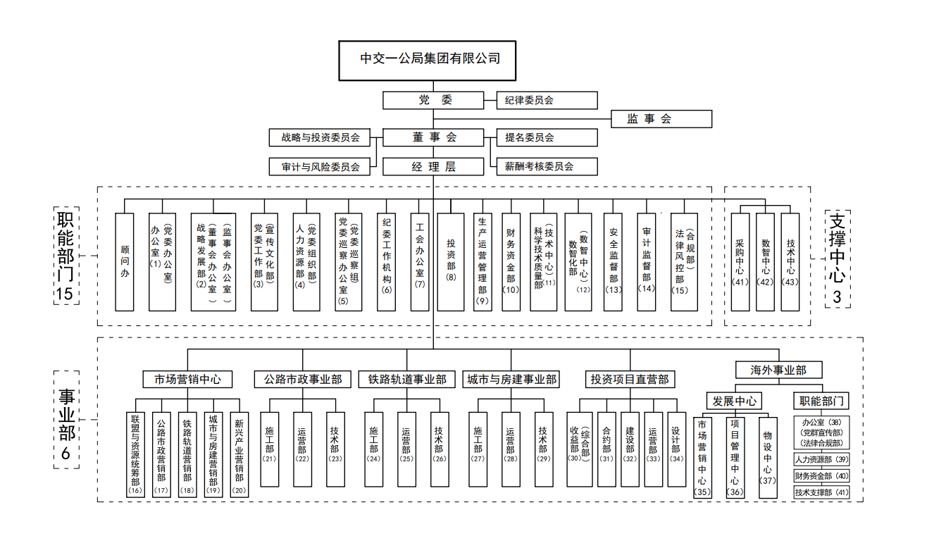 微信图片_20231101095332